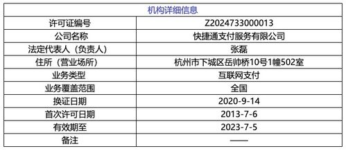 完成工商变更登记 小商品城正式将这张支付牌照收入囊中